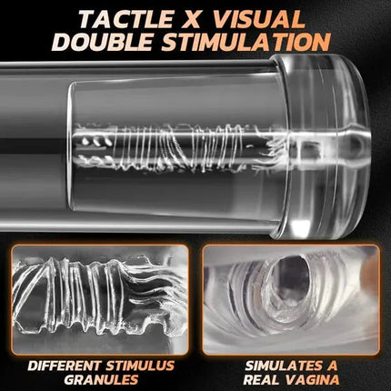 SIKXTOA - Vacuum Suction Penis Pump