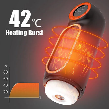 Xsikxtoa - 10-Frequency Expansion Heating Male Aircraft Cup - SIKXTOA