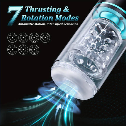 7 Thrusting & Rotating Automatic Male Masturbators Cup