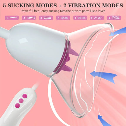 Tongue Licking Vibrator Vaginal Stimulator Breast Massager