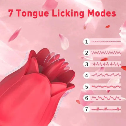 Rose Toy for Woman YIRSA Tongue Licking Toy Telescopic Dildo with 7 Licking & 5 Thrusting Modes G Spot Vibrator Nipple Clitoral Stimulator Adult Sex Toys for Women Pleasure