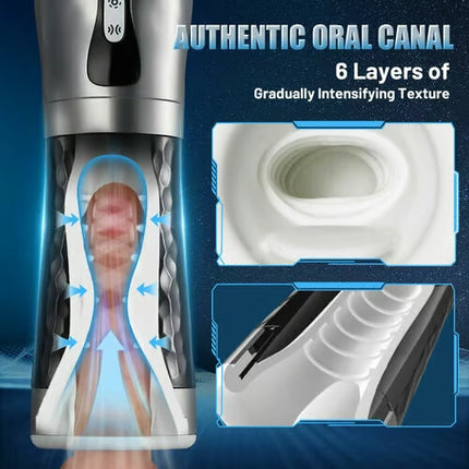 5-Speed Suction Deep-Throat Automated Oral Masturbators Male