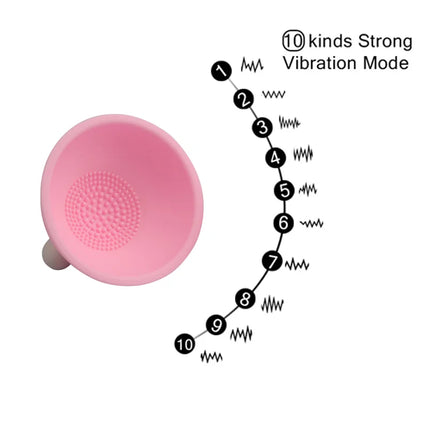 Breast Enlarge Vibrator Nipple Sucker Clamps Pump