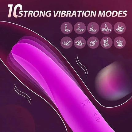 Suction Tongue Licking Nipple Clitoris Stimulator Vibrator Pussy Pump