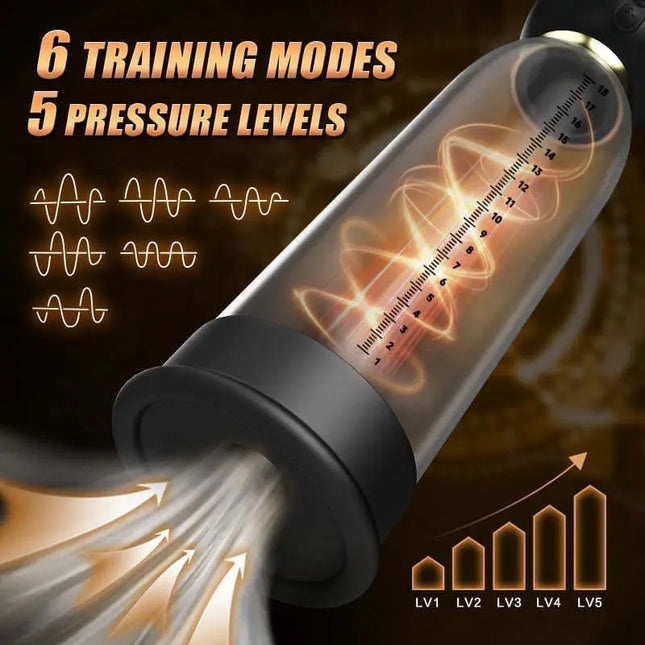 Shane 2-in-1 Stretching Training Penis Pump