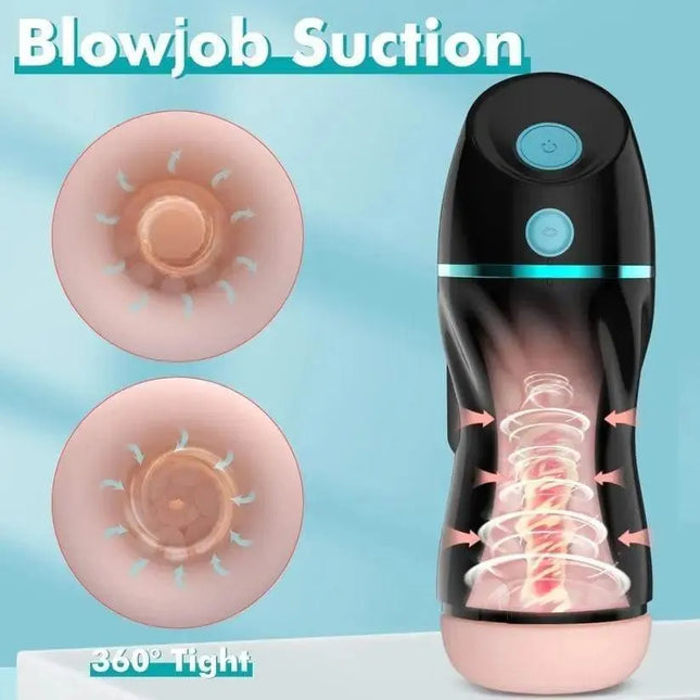 7 Vibrating and 3 Suction Hands-Free Male Masturbators