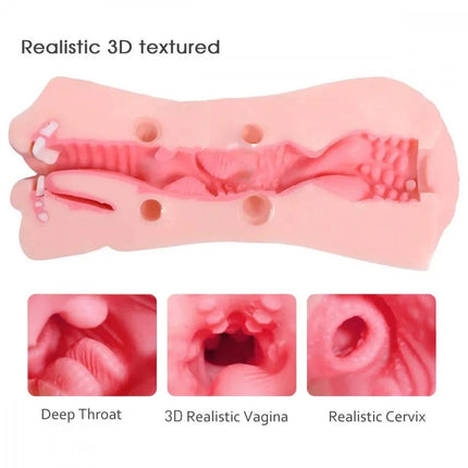 Realistic Mouth Clitoris Masturbation 2-in-1 Pocket Pussy 8.2inch - SIKXTOA