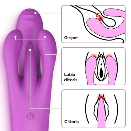 3 Motors 10 Vibration G-spot Clitoral Stimulator Rabbit Vibrator