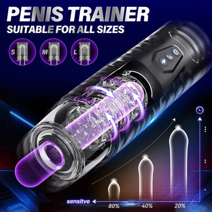 Automastic Thrusting & Rotating Male Masturbator Sex Toys