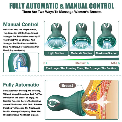 Rotating Sucking Breast Aspirator Nipple Massager